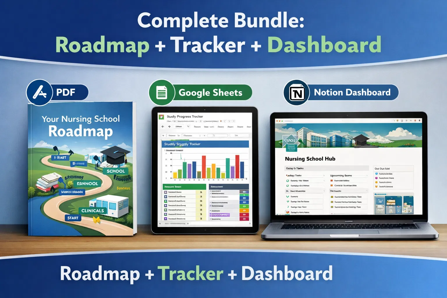 Nursing Success Kit Complete Bundle: Nursing School Roadmap PDF, Study Progress Tracker in Google Sheets, and Nursing School Hub Notion Dashboard