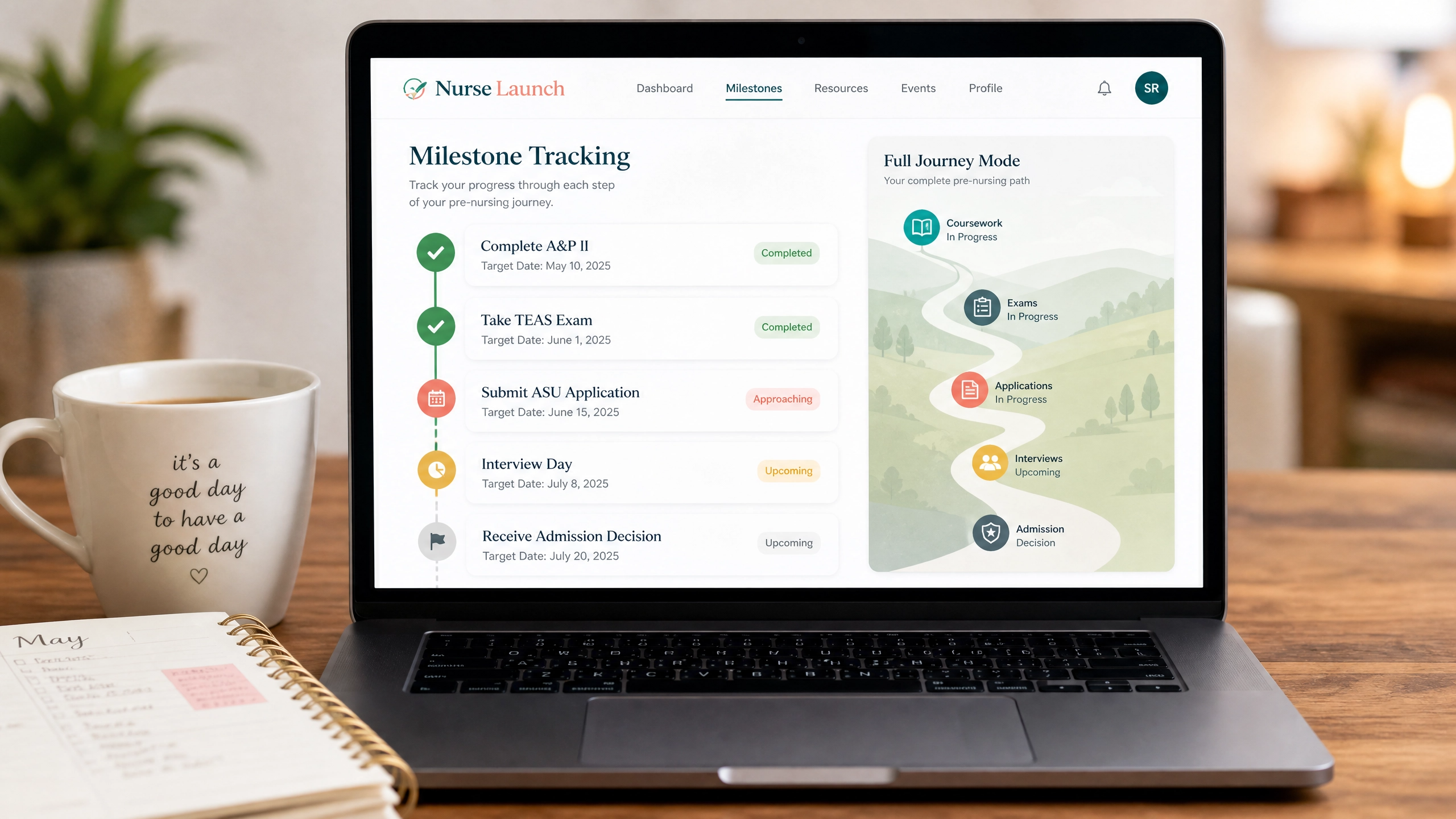 Nursing Success Kit milestone tracking dashboard for managing Arizona nursing school application deadlines